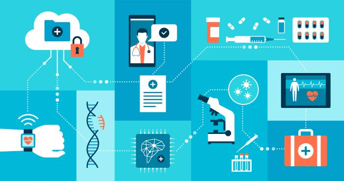 Remote healthcare monitoring collage